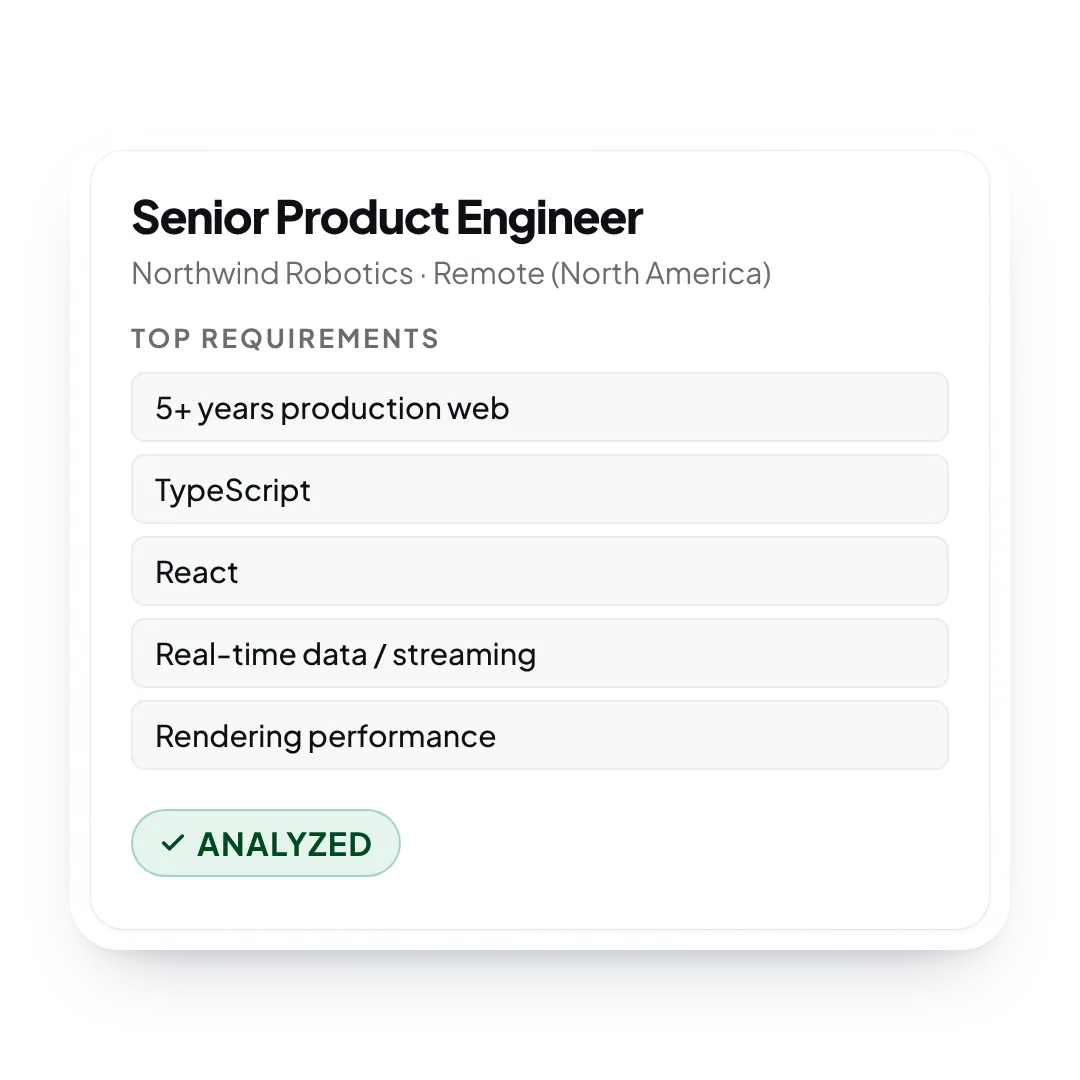 The Senior Product Engineer posting at Northwind Robotics, analyzed into its top requirements